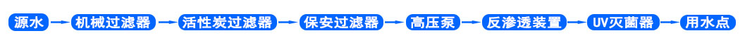 大发国际(中国游)官方网站